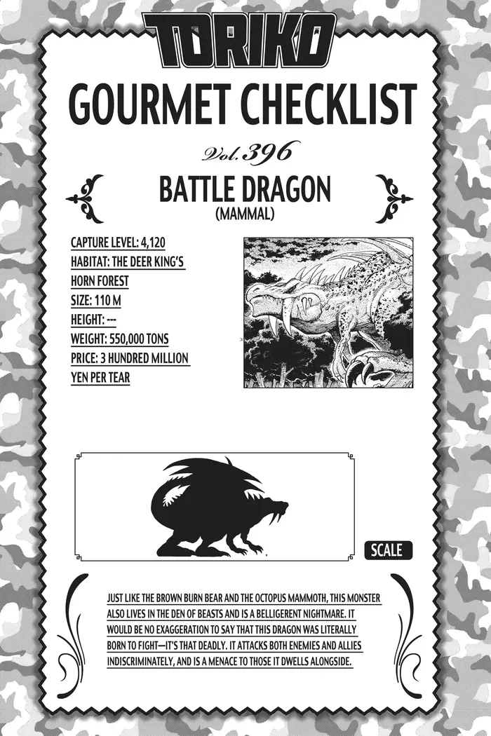 Toriko Chapter 366 image 20_optimized